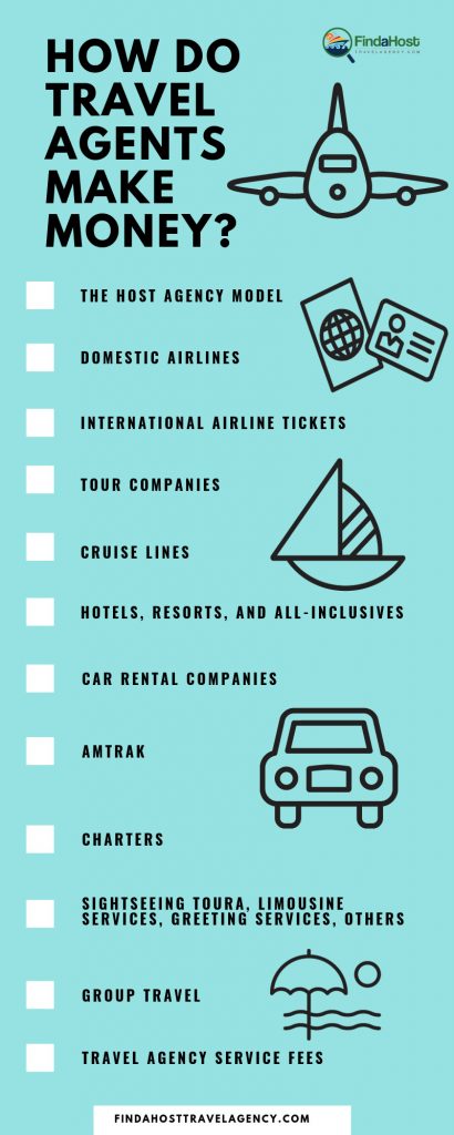 how do travel agents make money in 2019