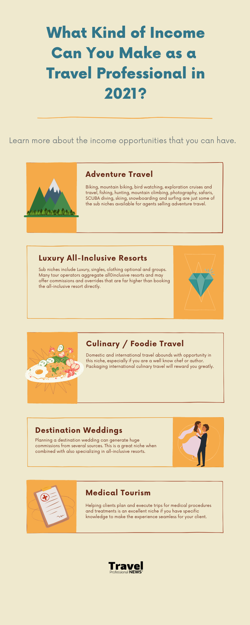 What Kind of Income can a Travel Agent Make in 2021 FindaHostTravelAgency.com Infographic 3