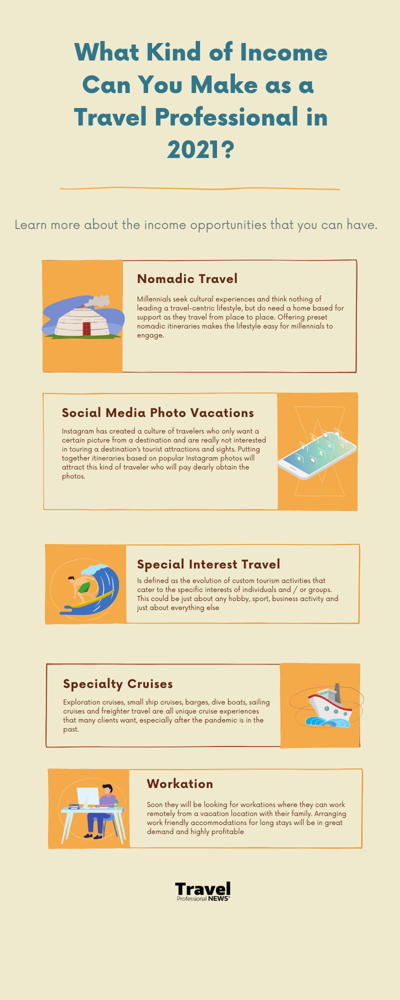 What Kind of Income can a Travel Agent Make in 2021 FindaHostTravelAgency.com Infographic 3