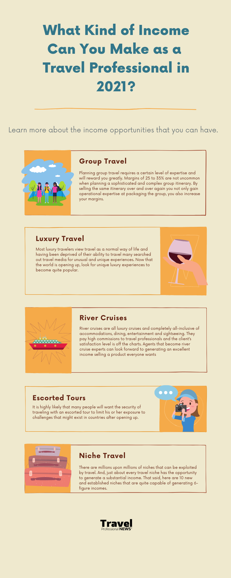 What Kind of Income can a Travel Agent Make in 2021 FindaHostTravelAgency.com Infographic 3