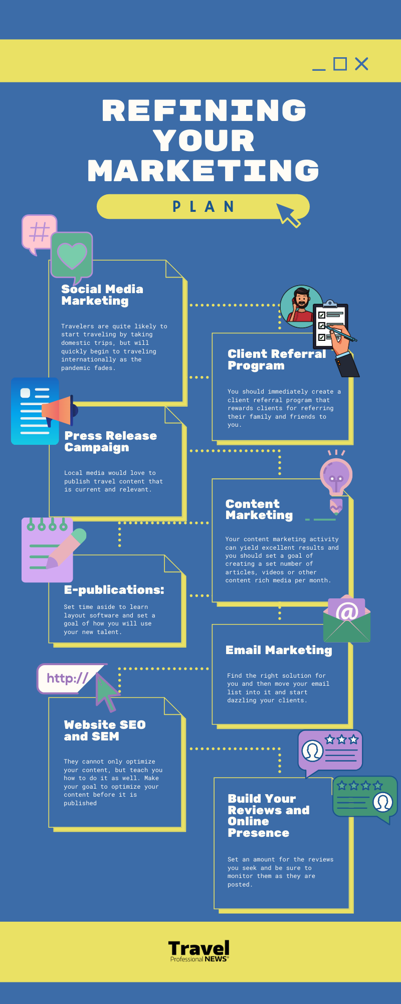 Refining your Social Media as a Travel Agent in 2021 Infographic