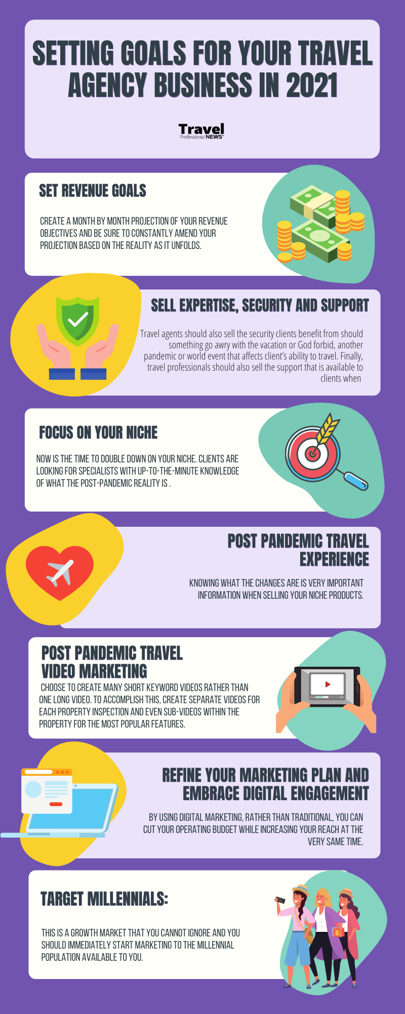 Setting Goals as a Travel Professional in 2021 and Beyond (Infographic)