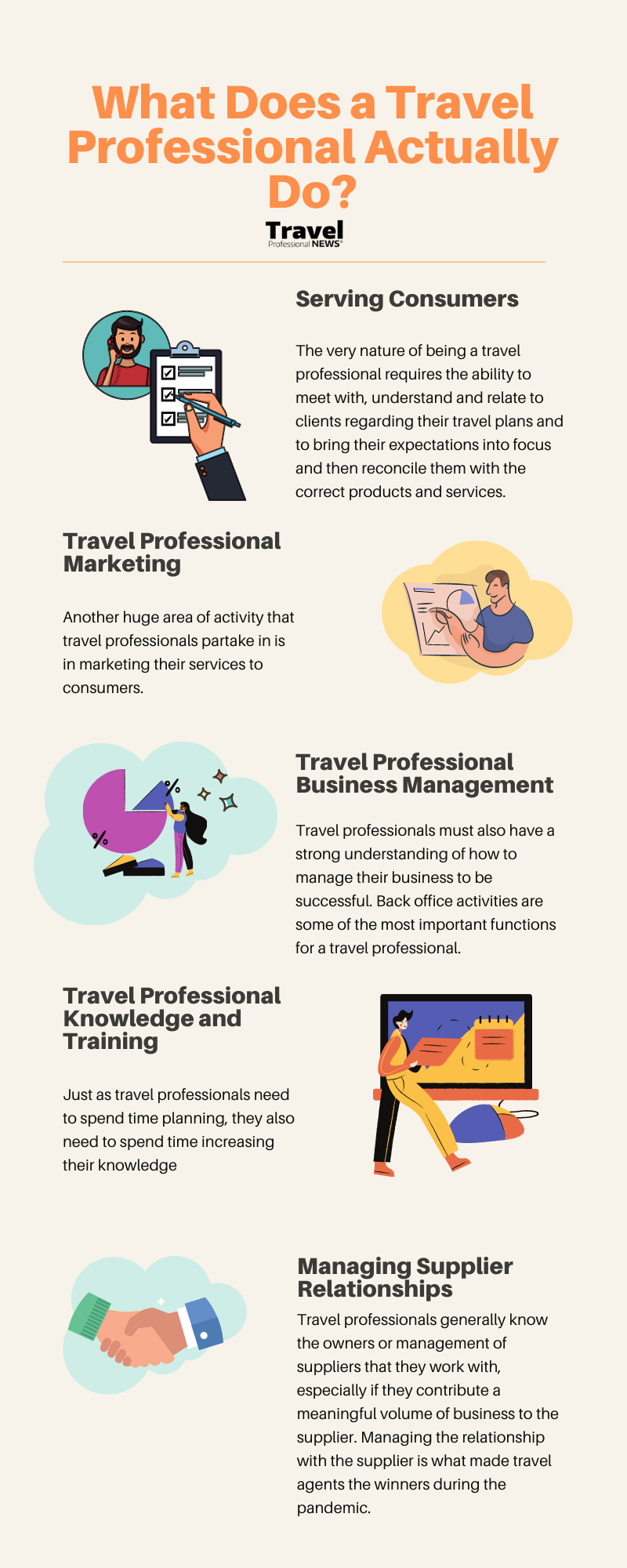 Travel Professional Marketing