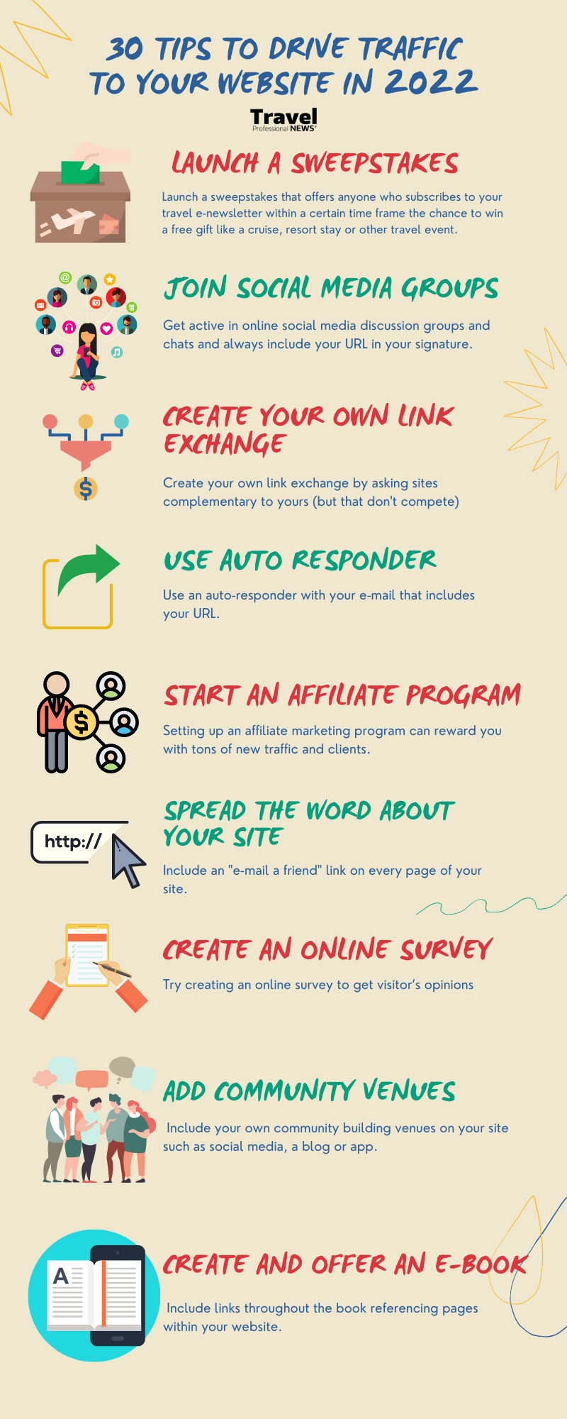 30-Tips-to-Drive-Traffic-to-Your-Website-in-2022-Infographic-2-TPN