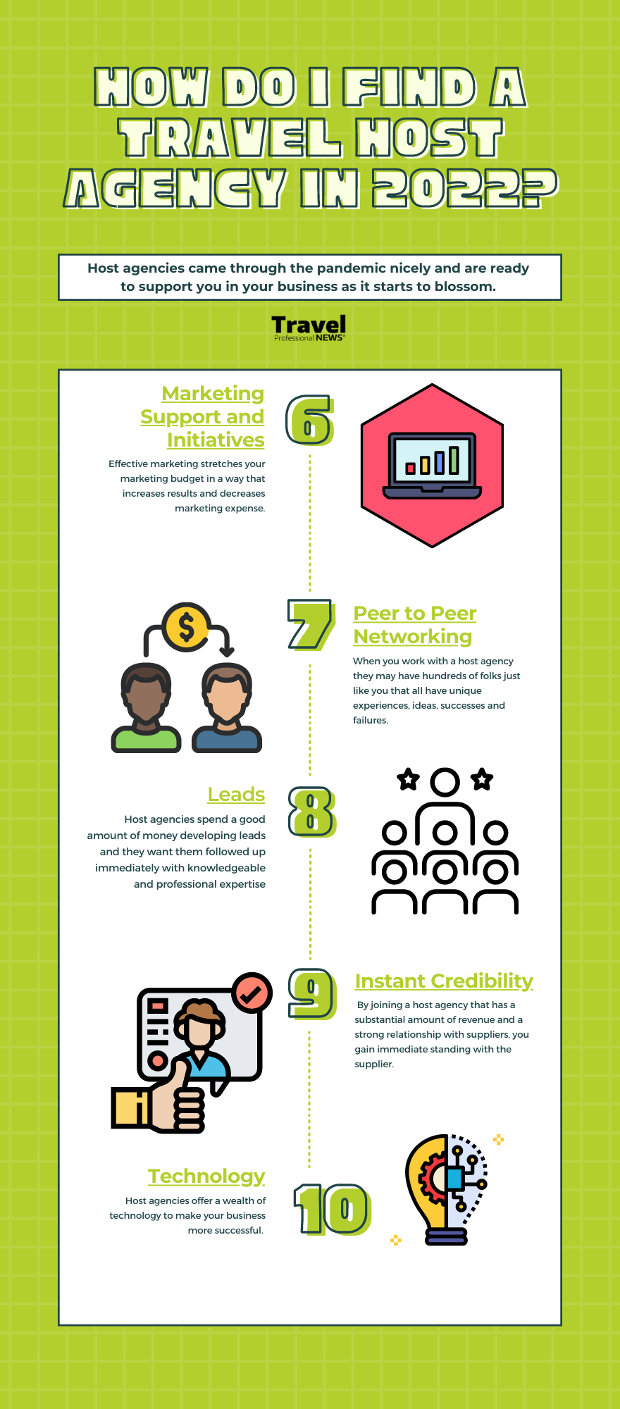 How Do I Find a Travel Host Agency in 2022 Infographic 2 - TPN