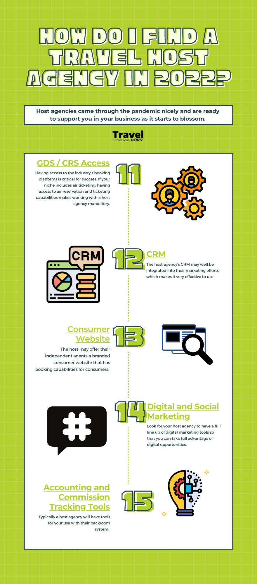 How Do I Find a Travel Host Agency in 2022 Infographic 3 - TPN