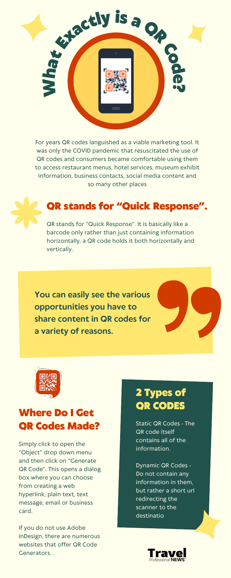 1 / 1 – What Exactly are QR Codes in your Travel Agency Marketing Infographic - TPN