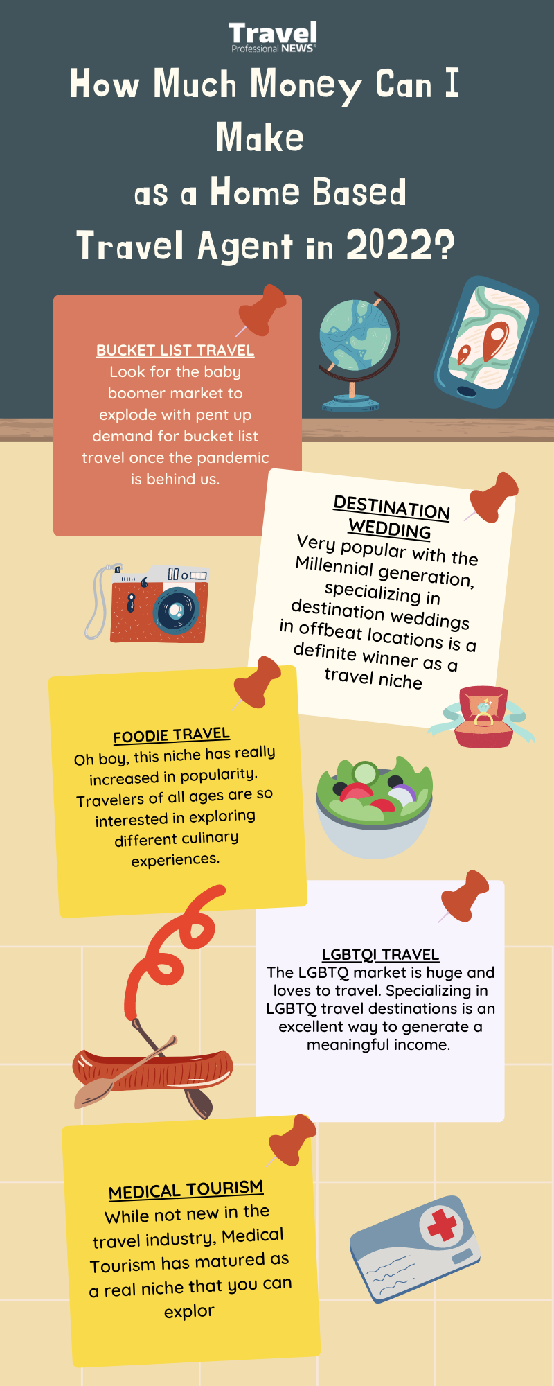 How-Much-Money-Can-I-Make-as-a-Home-Based-Travel-Agent-in-2022-Infographic-2-TPN