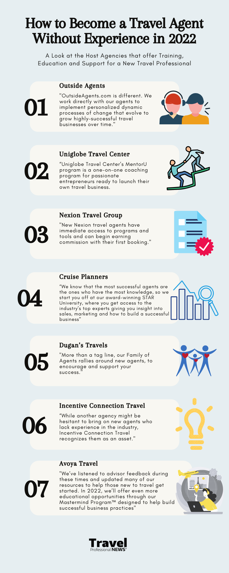 How-to-Become-a-Travel-Agent-Without-Experience-in-2022-Infographic-TPN