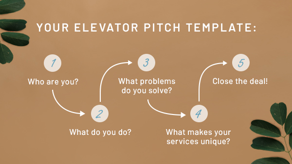 Your-Elevator-Pitch
