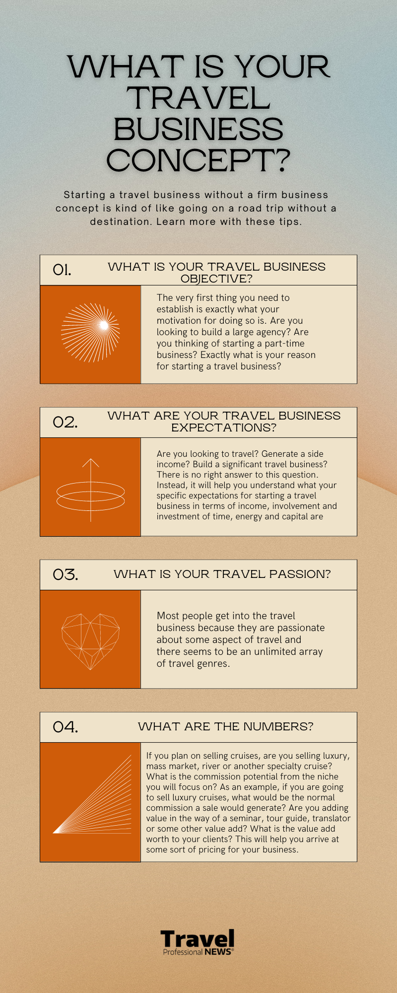 What-is-Your-Travel-Business-Concept-TPN