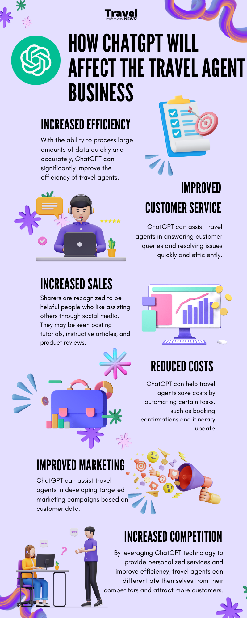 ChatGPT-and-Travel-Agents-in-2023-Infographic-TPN