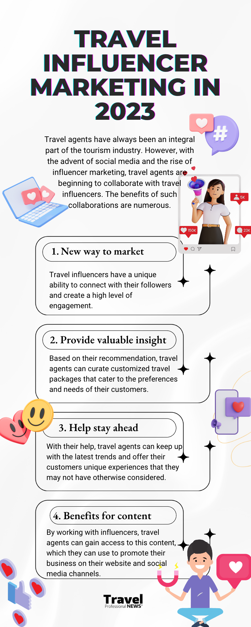 Travel-Influencer-Marketing-in-2023-Infographic-TPN